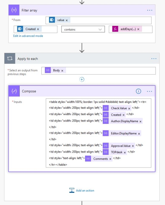 flow-sharepointlistreport002.jpg