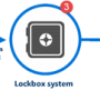 o365customerlockbox01.png
