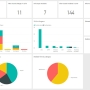 powerbiinfrareport-dashboard01.jpg