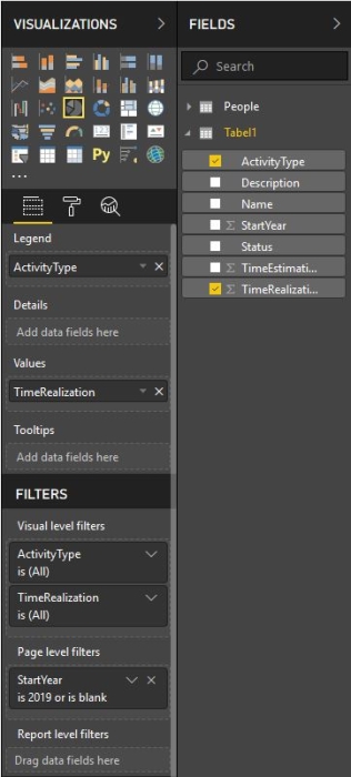 powerbiinfrareport-realizedtimebycategory01.jpg powerbiinfrareport-realizedtimebycategory01.jpg