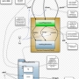 redhatmercurial01.jpg