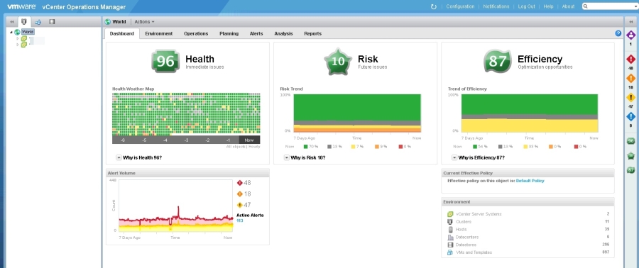 vcops-overview.jpg vcops-overview.jpg