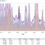 vmwarecpumgmt-busyhost01.jpg