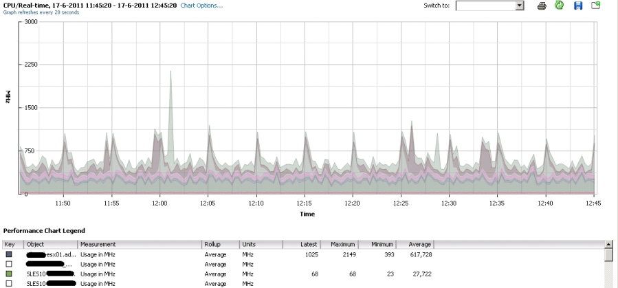 vmwarecpumgmt-quiethost.jpg vmwarecpumgmt-quiethost.jpg