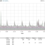 vmwarecpumgmt-quiethost.jpg