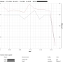 vmwarecpumgmt-quietvm.jpg