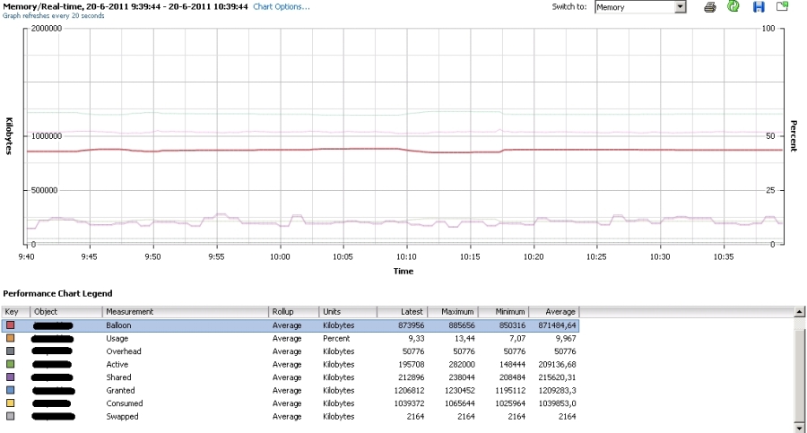 vmwarememorymgmt-vmbusy03.jpg