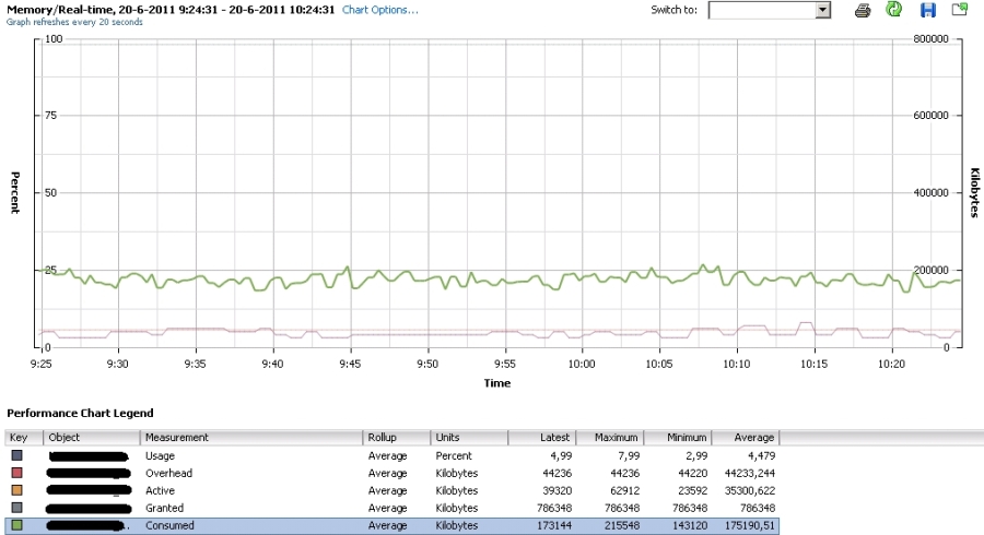vmwarememorymgmt-vmquiet01.jpg