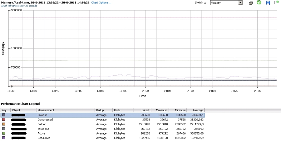 vmwarememorymgmt-vmswapin.jpg