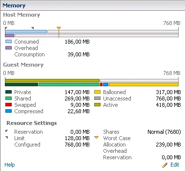 vmwareresources-lowlimit03-1minafterboot.jpg vmwareresources-lowlimit03-1minafterboot.jpg